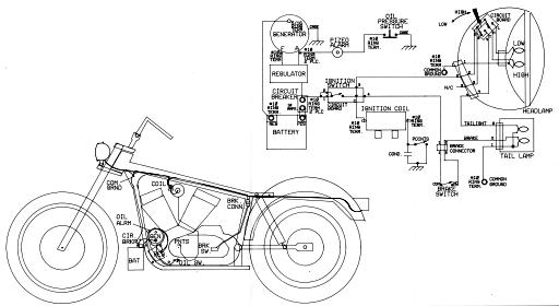 Iron-Sportster-wiring_checkplot