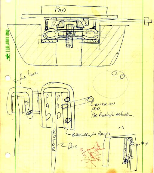 Iron-Sportster_1987-12-24_mechanical-disk-brake-study